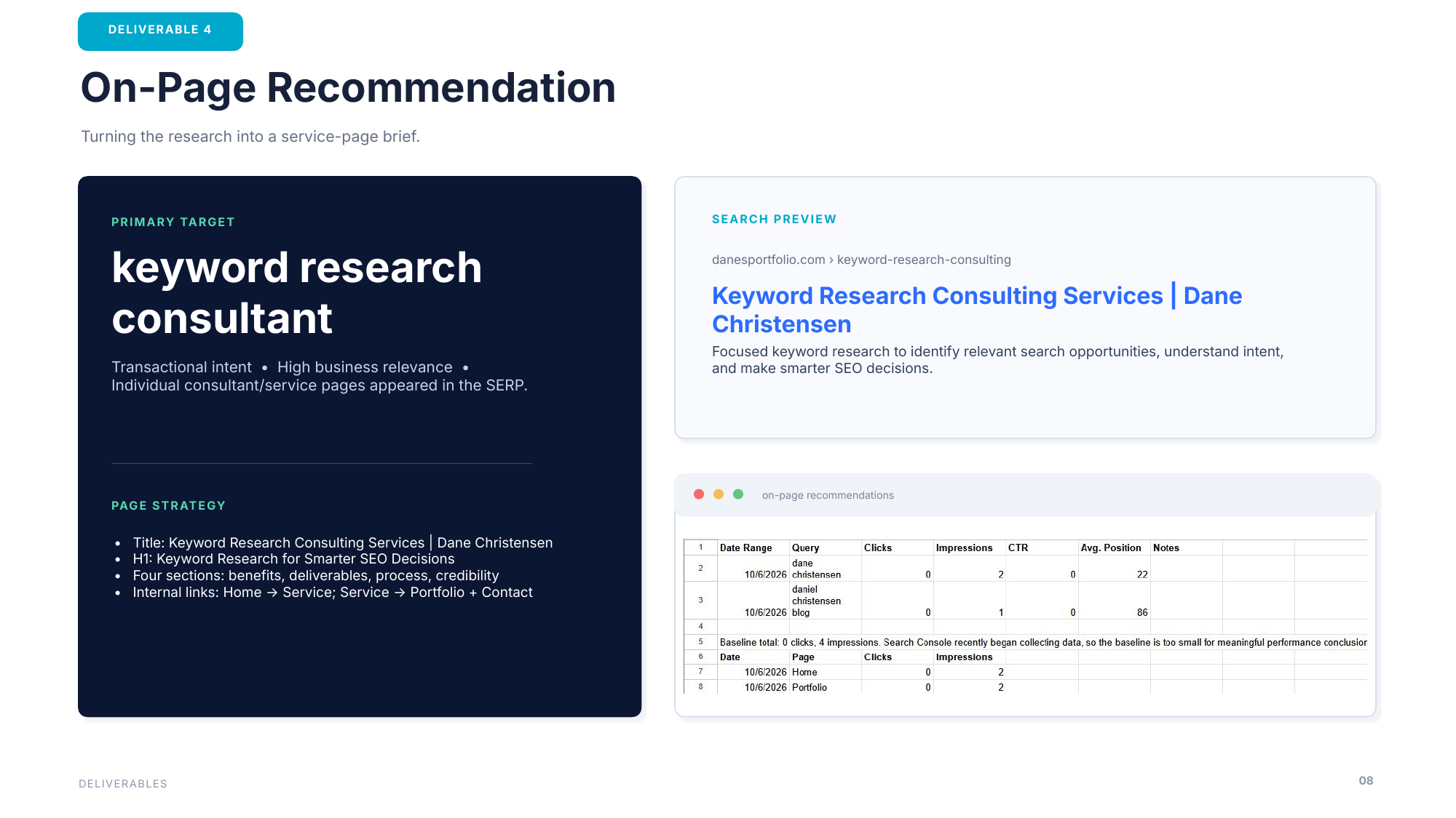 On-page recommendation slide from the keyword research case study