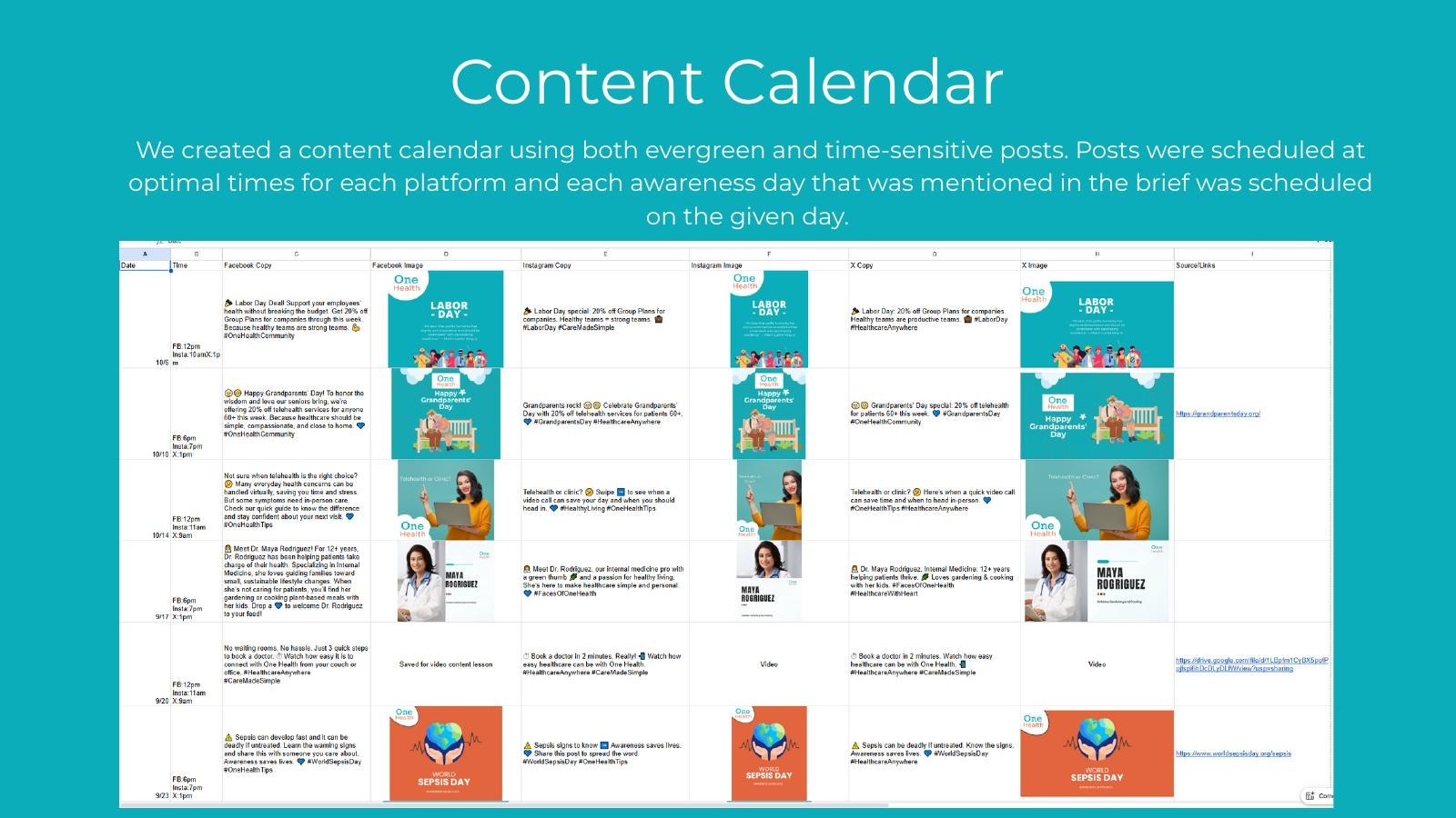 One Health content calendar slide from the project PDF