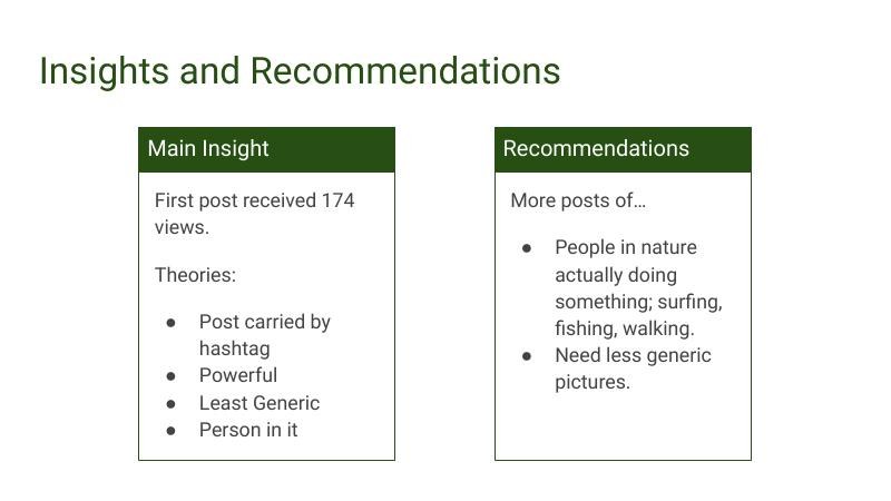 Summit Sustainably insights and recommendations slide from the project PDF